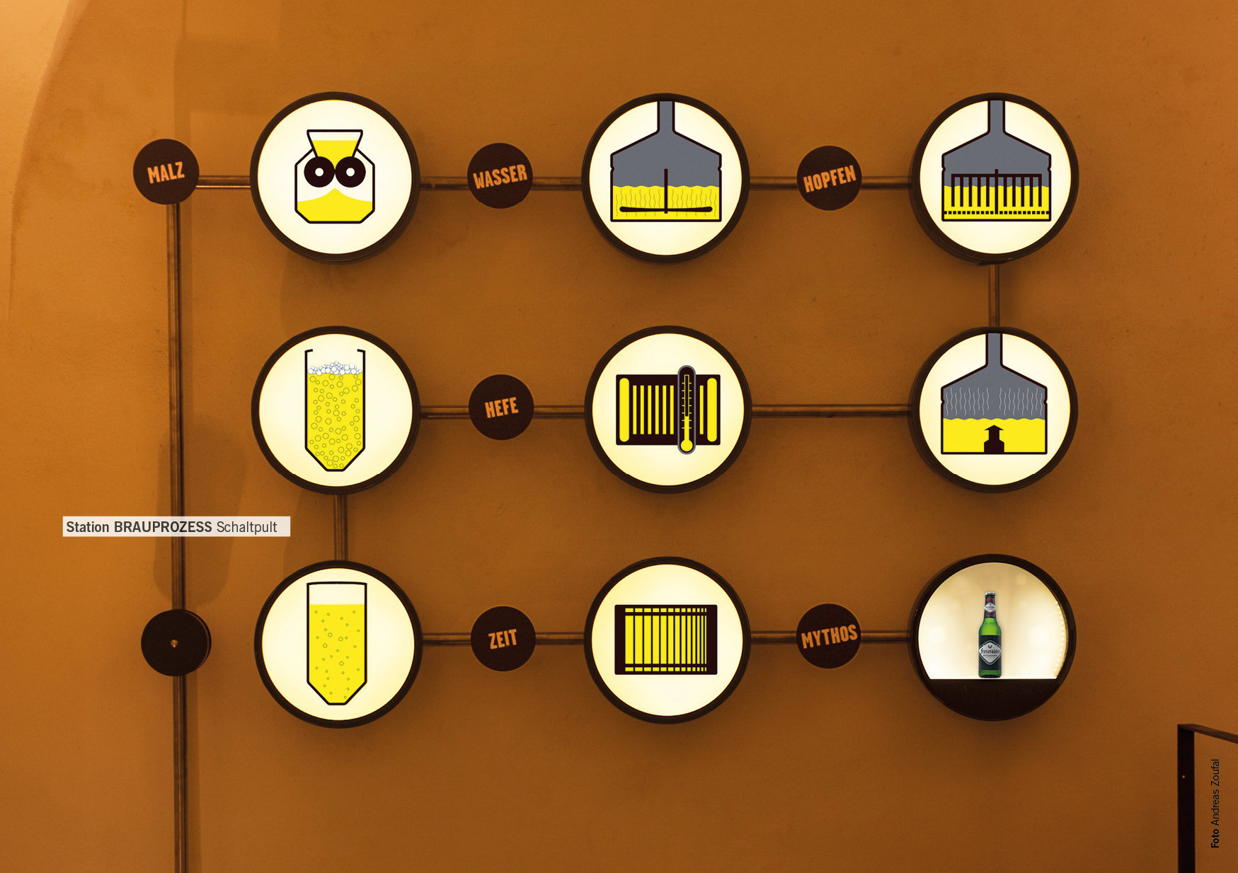 KOG_25_freistadt_biererlebnis12 jpg